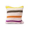 House & Home Shupaca Square Pillows | 20X20 Heirloom Pillow(Pc-Sqr-1009)