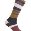 Accessories Shupaca Linea | New! Alpaca Socks - Linea - Plum